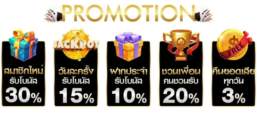 รวมโปรโมชั่น by ufa98